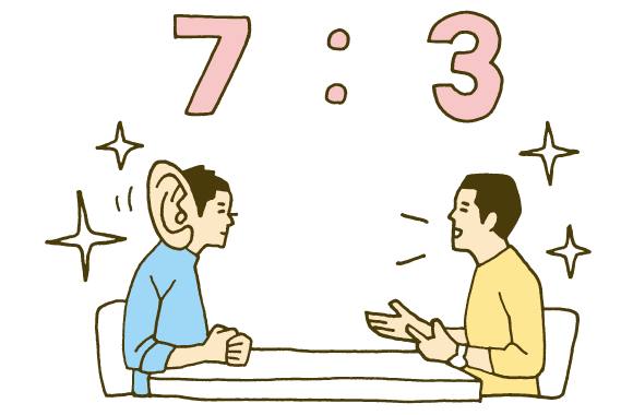 聞きすぎは無関心、話しすぎは説教ととられる。7:3の法則で会話を進行しよう。