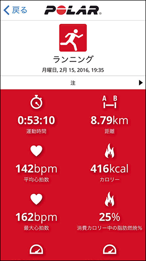 どのランニングアプリとも単なるデータの羅列にとどまらず、表示には工夫を凝らしている。見て気分がアガるって大事!