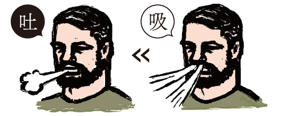 基本の呼吸