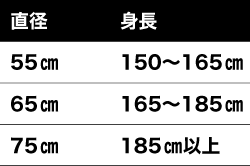 バランスボールの選び方2