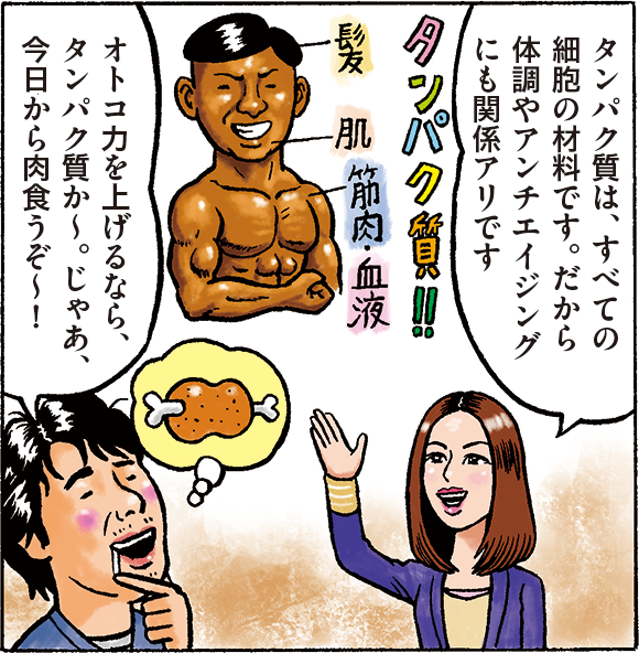 杉島:タンパク質は、すべての細胞の材料です。だから体調やアンチエイジングにも関係アリです。 川崎:オトコ力を上げるなら、タンパク質か〜。じゃあ、今日から肉食うぞ〜!