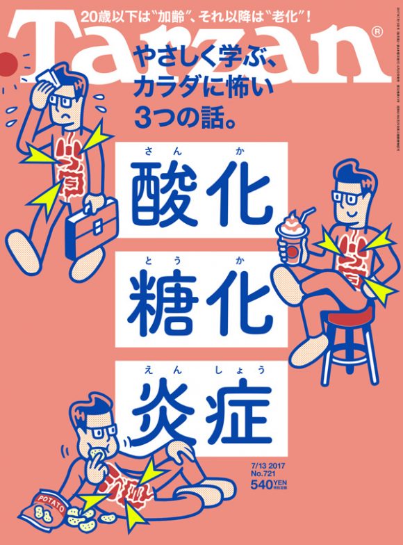 721