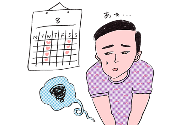 勃起障害