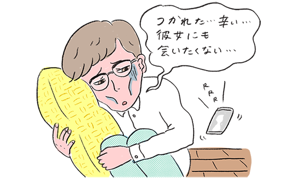 性欲低下障害