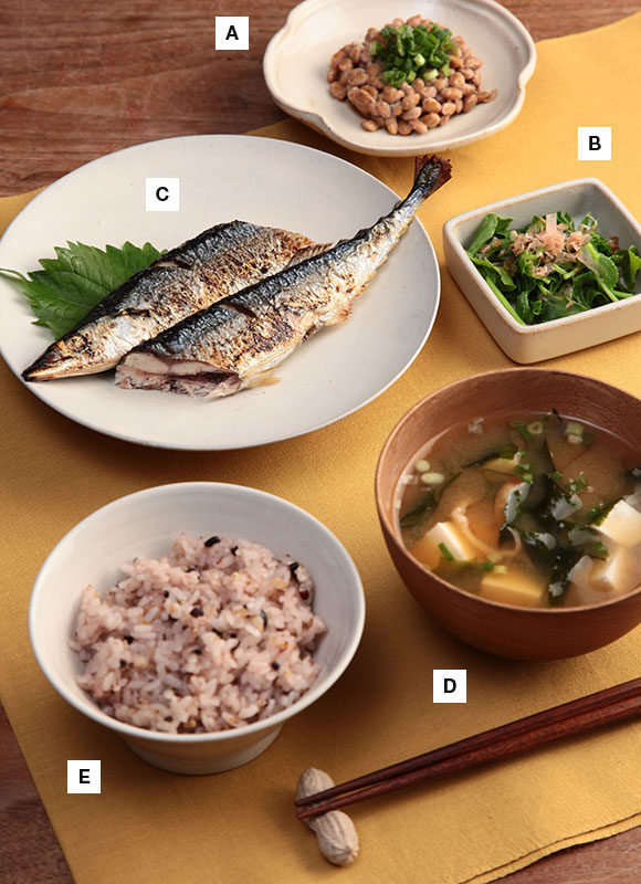 DIT食事
