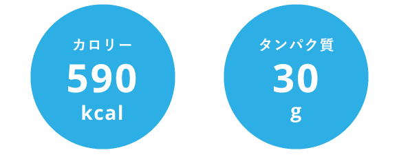 カロリー590kcalタンパク質30g