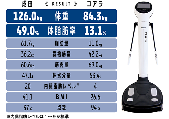 article_20180105_734_measure_img6