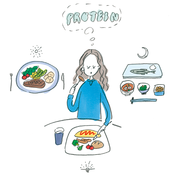 三食ともにタンパク質を積極的に