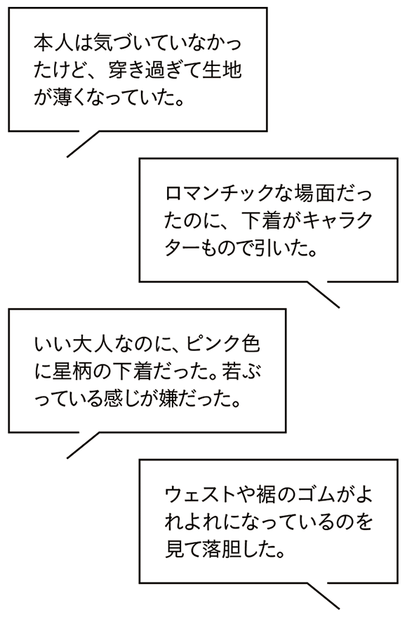 本人は気づいていなかったけど、穿き過ぎて生地が薄くなっていた。 ロマンチックな場面だったのに、下着がキャラクターもので引いた。 いい大人なのに、ピンク色に星柄の下着だった。若ぶっている感じが嫌だった。 ウェストや裾のゴムがよれよれになっているのを見て落胆した。