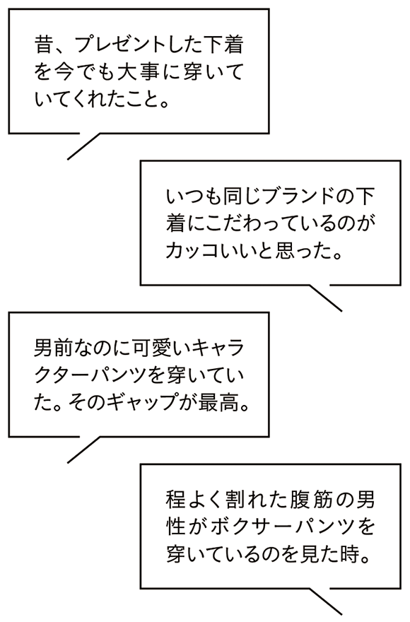 昔、プレゼントした下着を今でも大事に穿いていてくれたこと。 いつも同じブランドの下着にこだわっているのがカッコいいと思った。 男前なのに可愛いキャラクターパンツを穿いていた。そのギャップが最高。 程よく割れた腹筋の男性がボクサーパンツを穿いているのを見た時。