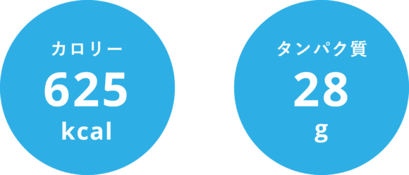 カロリー625kcal タンパク質28g