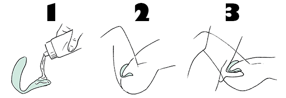 How to use