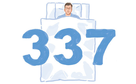 3・3・7睡眠法