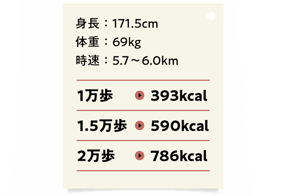 article_20180918_749_walk_img2